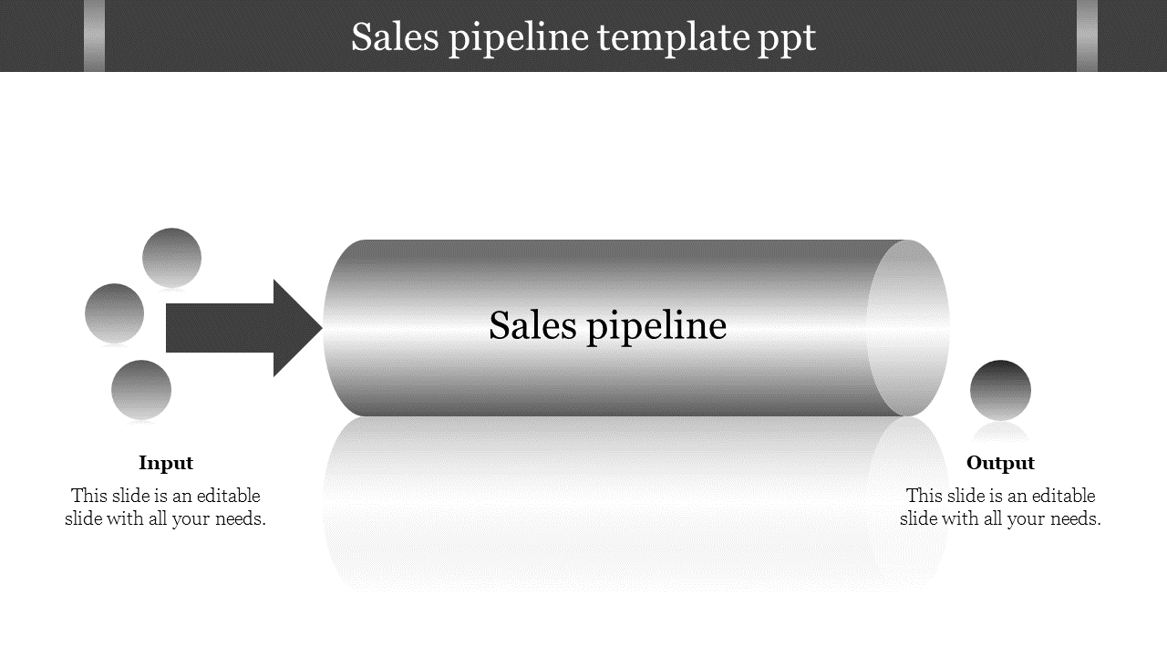 Editable Sales Pipeline PPT Template For Presentation